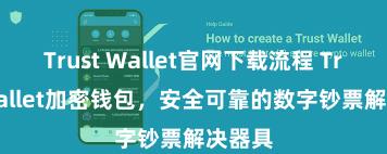 Trust Wallet官网下载流程 Trust Wallet加密钱包，安全可靠的数字钞票解决器具