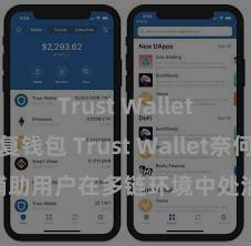 Trust Wallet如何恢复钱包 Trust Wallet奈何辅助用户在多链环境中处治和兑换钞票？